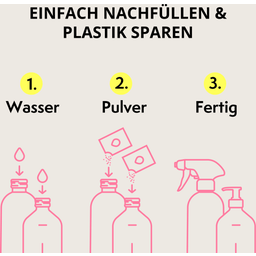 everdrop Prefilled Badreiniger - 500 ml